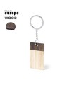 Keyring Ruhen